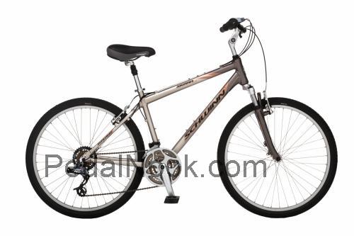 Schwinn Sierra GS fiche technique et avis